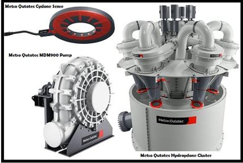 Events galore at Metso Outotec 